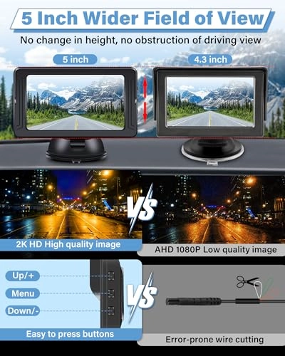 Reversing Camera - Night vision AHD 1080P