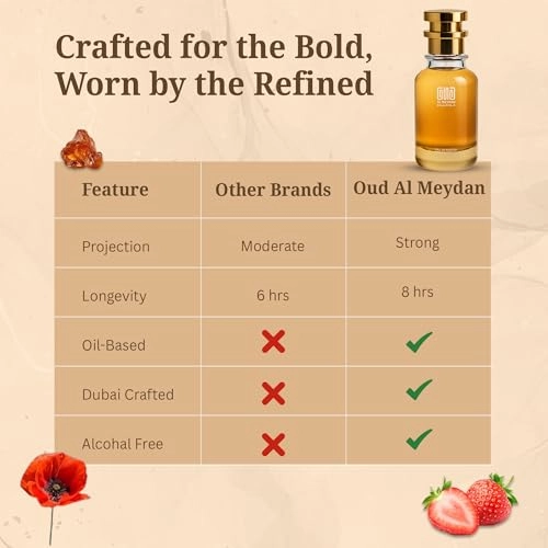 Straawbery Letterr - 100 ML