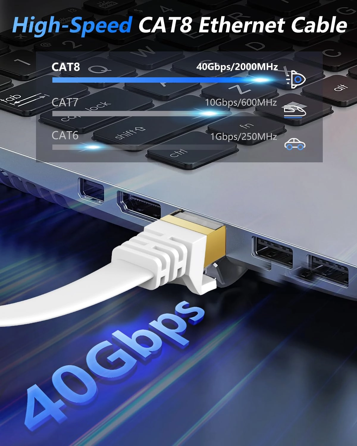 Cat 8 Ethernet Cable - 75 FT