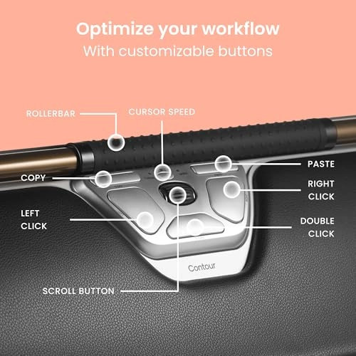 RollerMouse Red Plus - Bluetooth