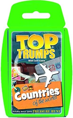 Countries of the World - Card Game