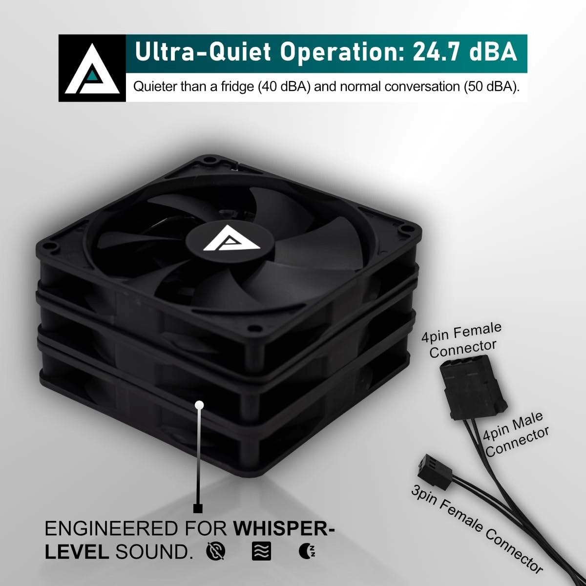 AF312S - 3-Pack 120mm Pack