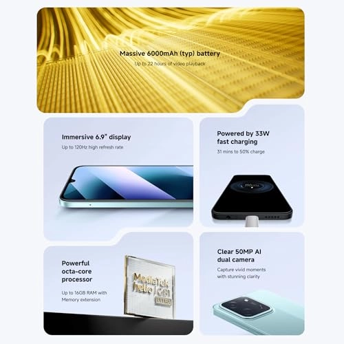 C85 6GB 128GB