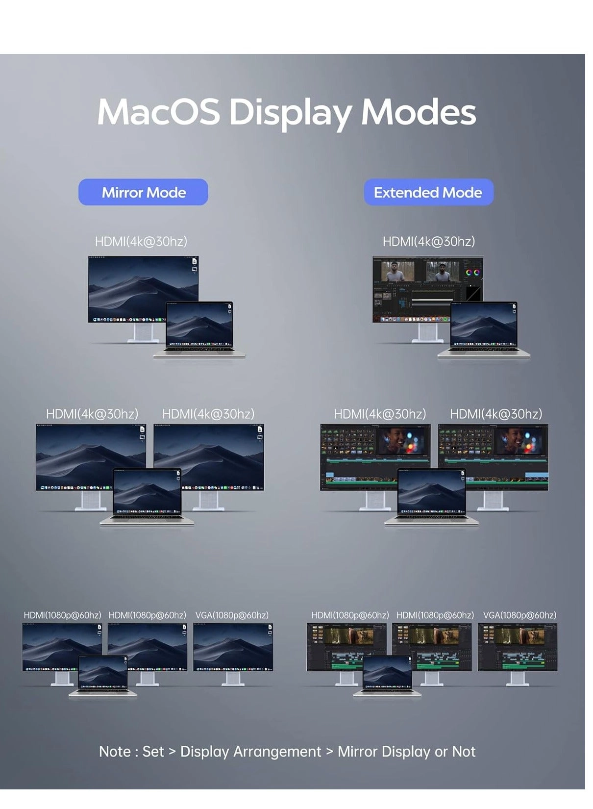 11-in-1 USB C Docking Station CATSX-GOG - 2x 4K HDMI 100W PD