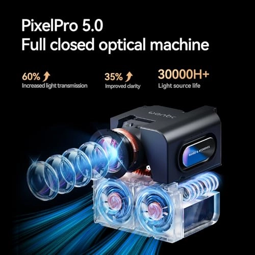 Mozart 1 Pro 1200 ANSI Lumens 1080x1920 pixels