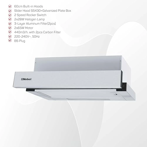 NCH90ST - 220 cubic metre per hour 900 millimeter