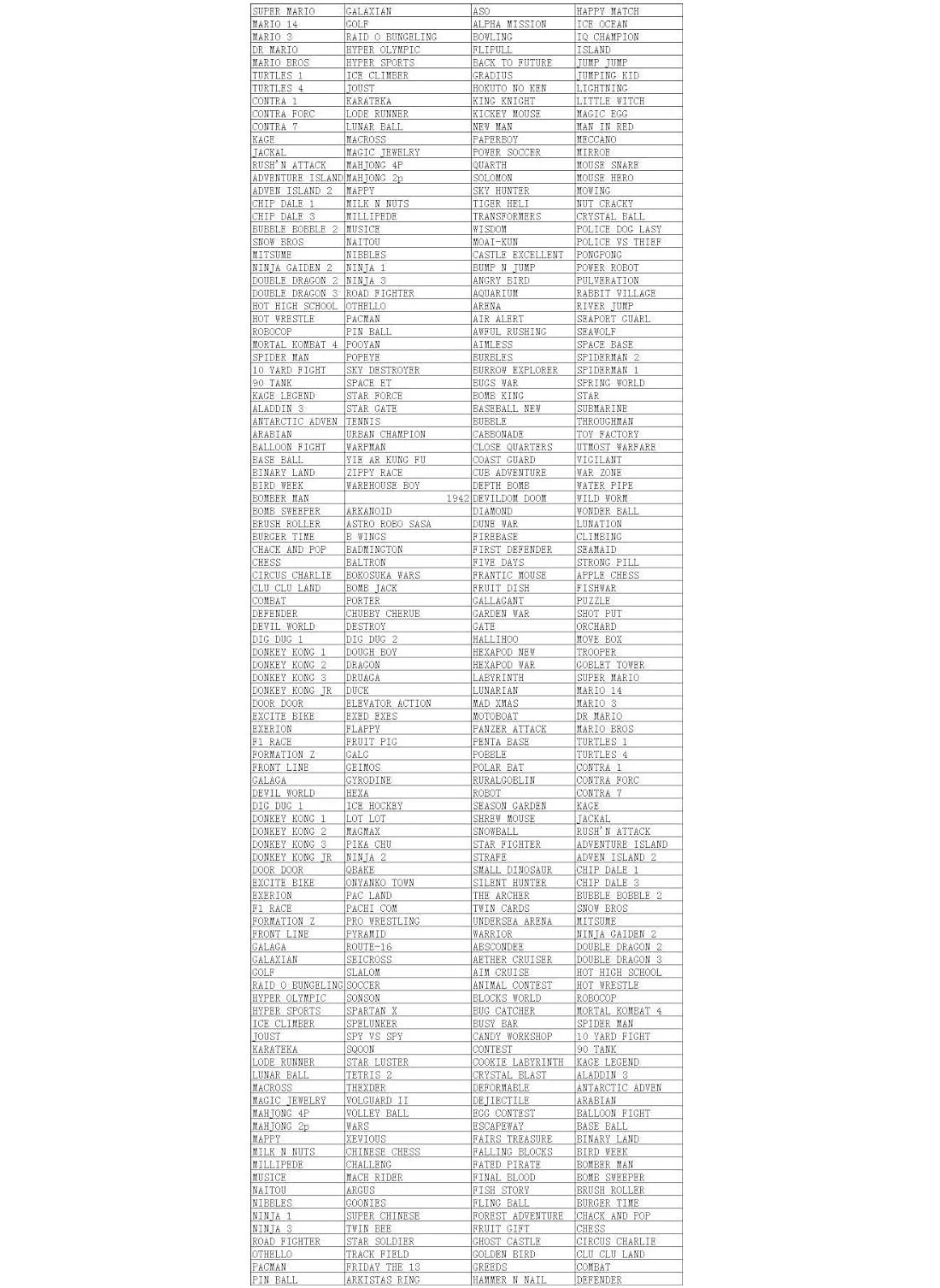 Game Box Plus - 400 in 1 UPGRADED VERSION