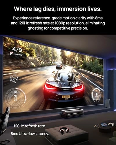 LTV-3500 Pro 3500 Lumens