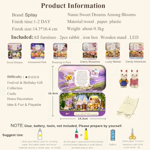 DIY Miniature Dollhouse Kit - 124 scale