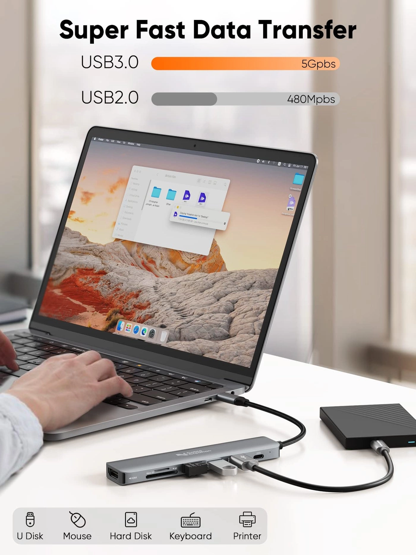 USB C Hub