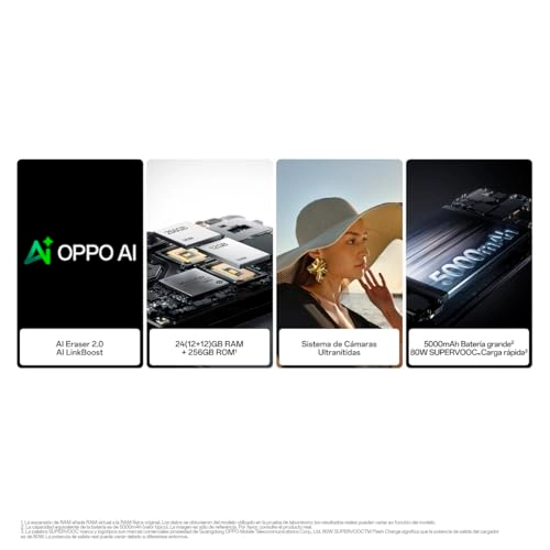 Reno12 - 12GB 256GB