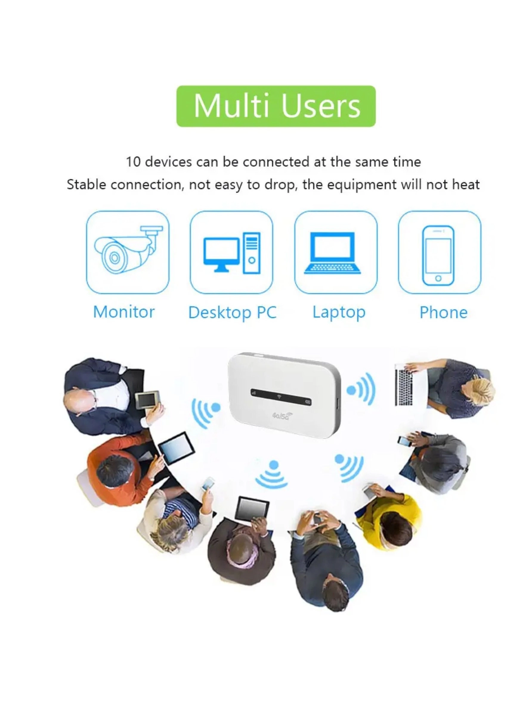 Pocket WiFi 4G Router