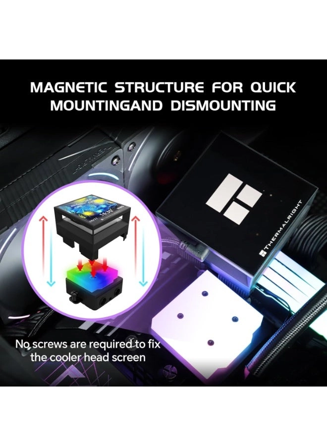 Hyper Vision 360 UB - 3 fans 120mm