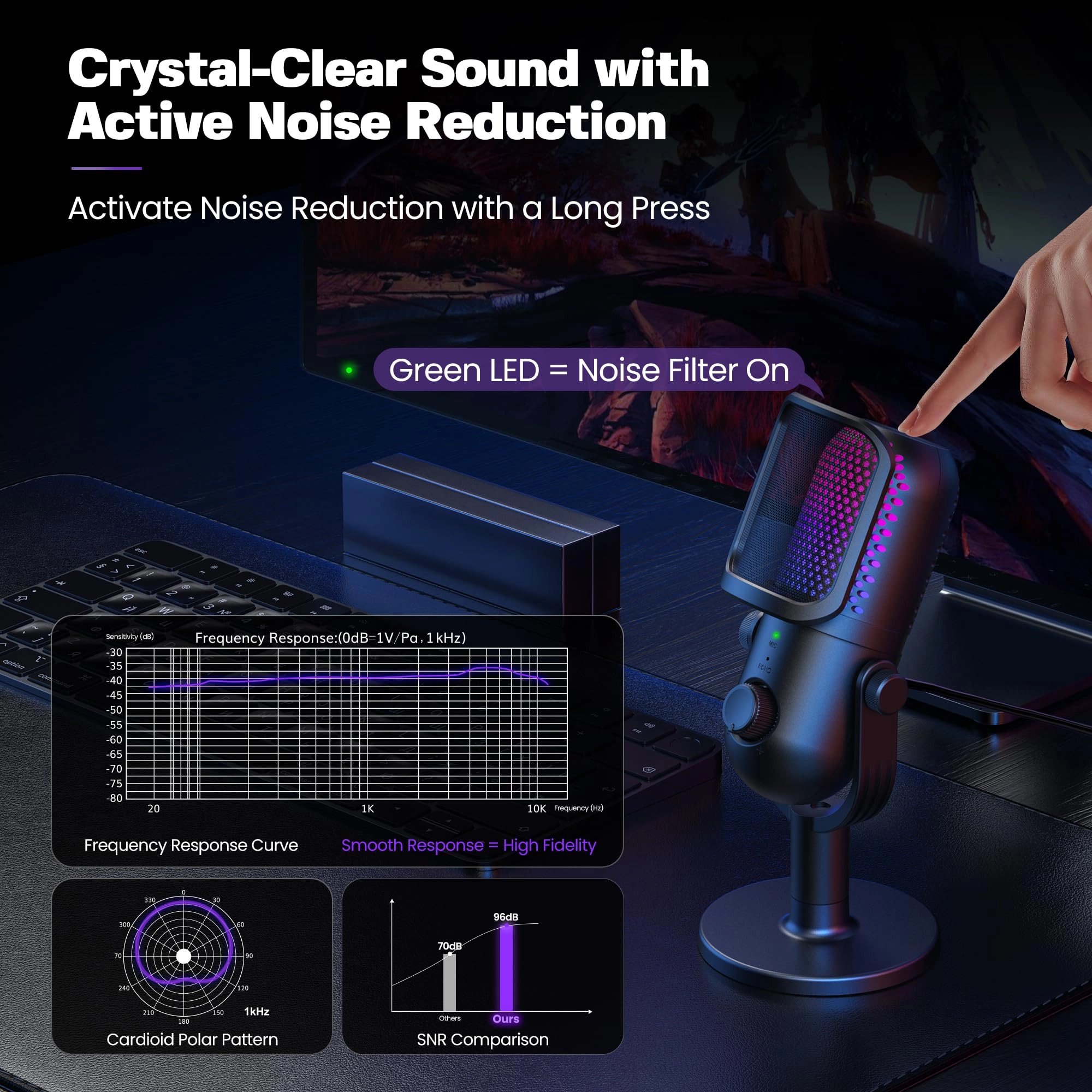 ZTD39 USB Microphone