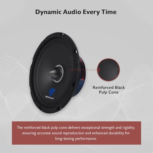 RXM84 - 8 inch Woofer