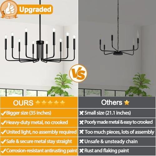 Farmhouse Chandelier - 17.5 to 47