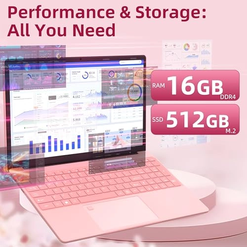 6500Y - 15.6'' 512GB 16GB Pentium G6500