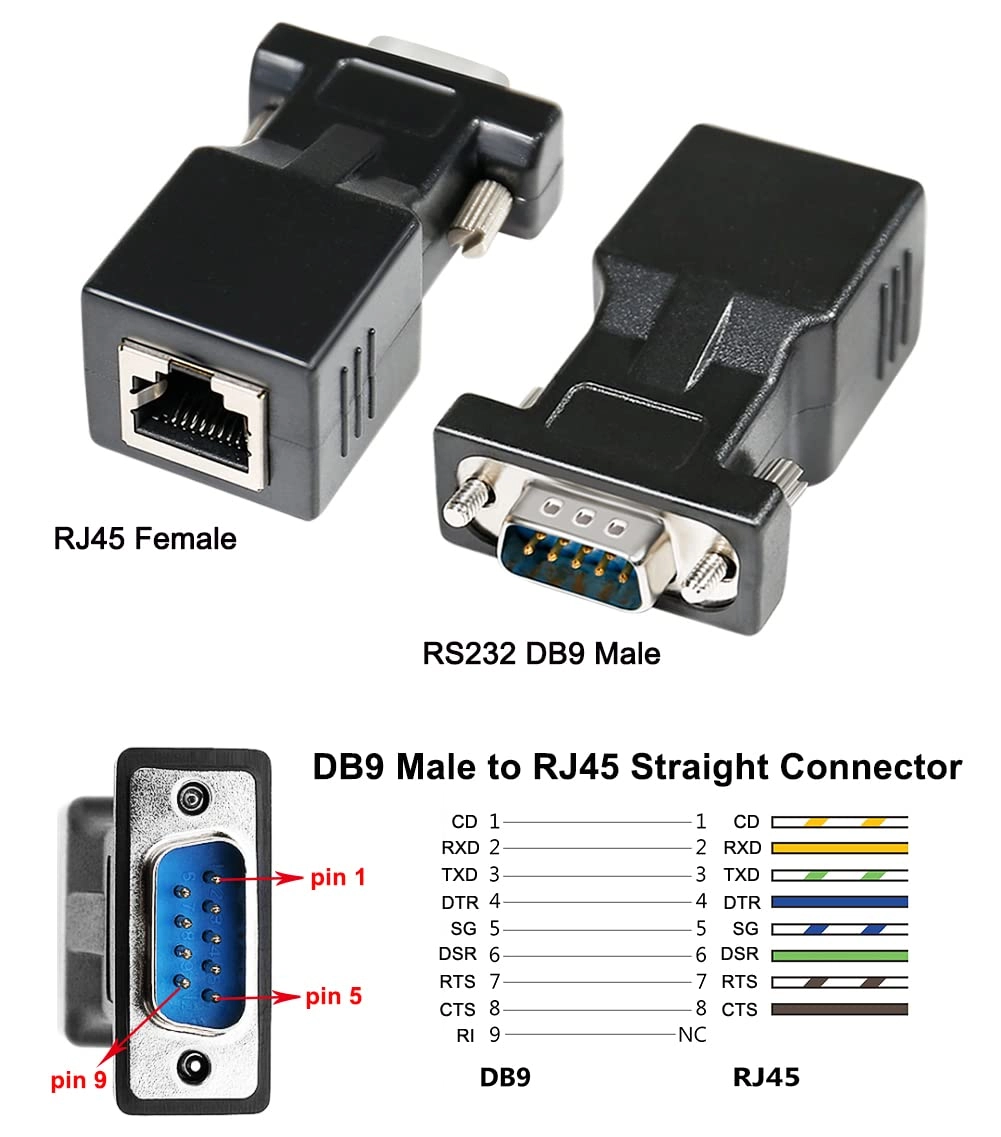 DB9 to RJ45 Serial Adapter - RS232 Male