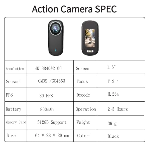 4K Mini Action Camera - 64GB