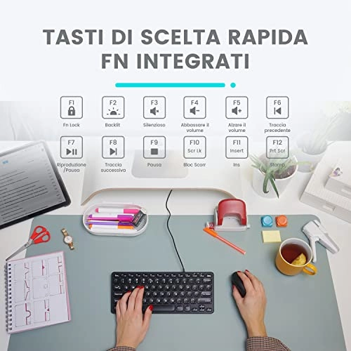 PERIBOARD-332 - US Wired