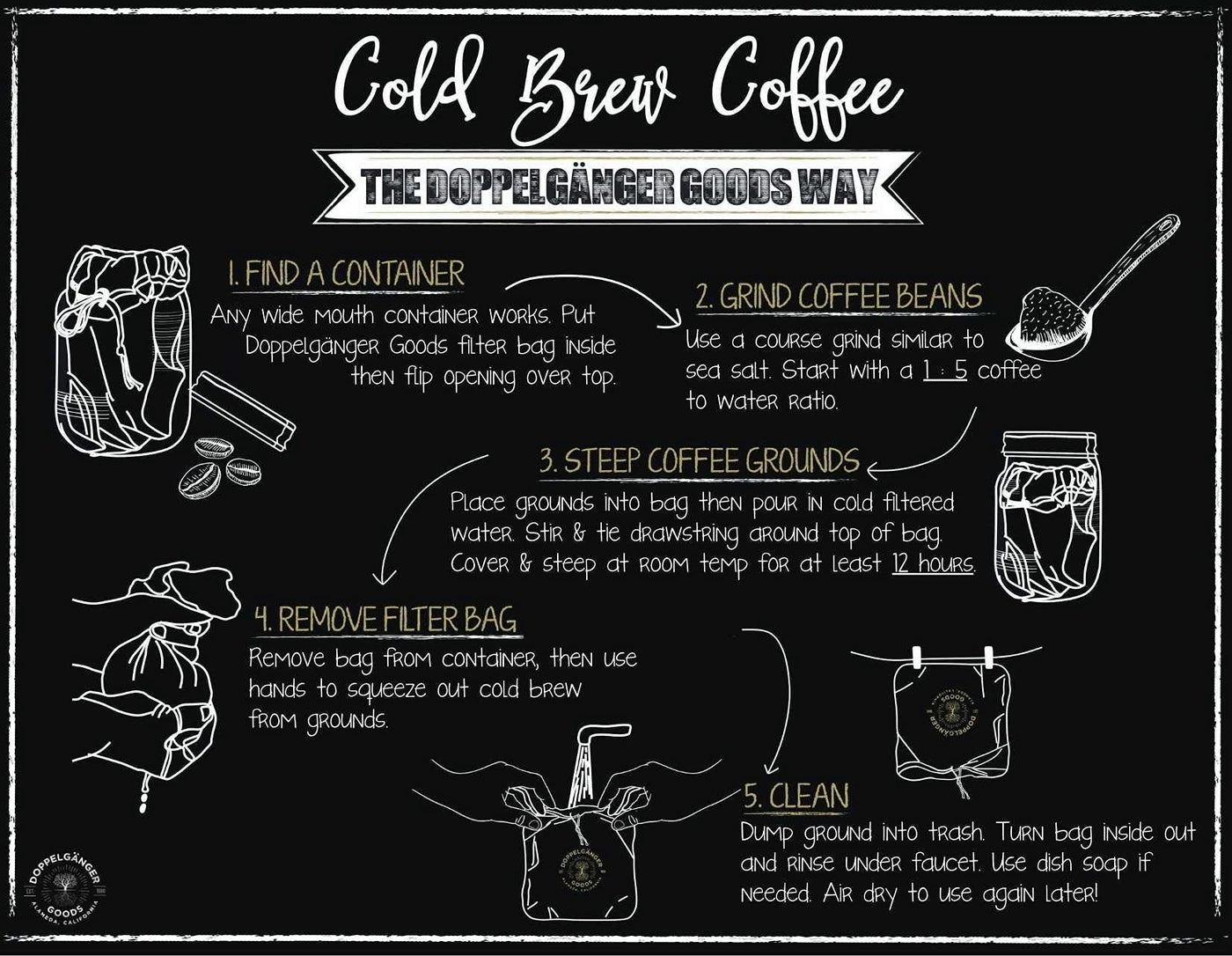 Cold Brew Coffee Bag - 2-Pack Medium 8In X 12In