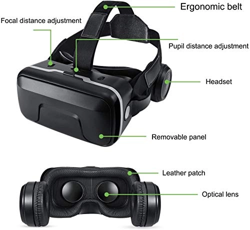 VR Headset - 120 Degree FOV Built-In Headphones