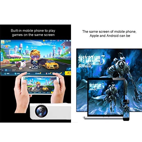 Home Theater Movie Projector 1080P