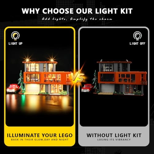 Cullen House - Plastic Twilight 1 for LEGO Twilight Cullen House 21354