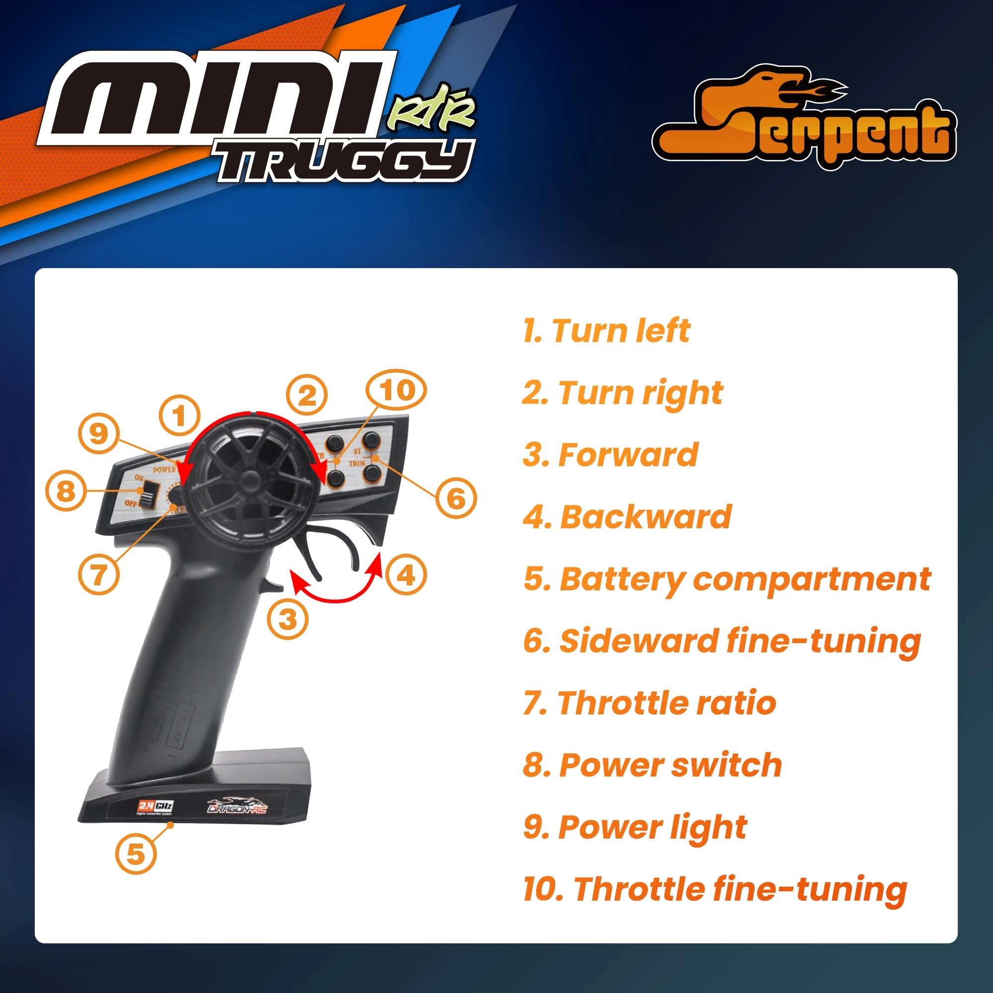 Mini Spyder - 1:24 Scale