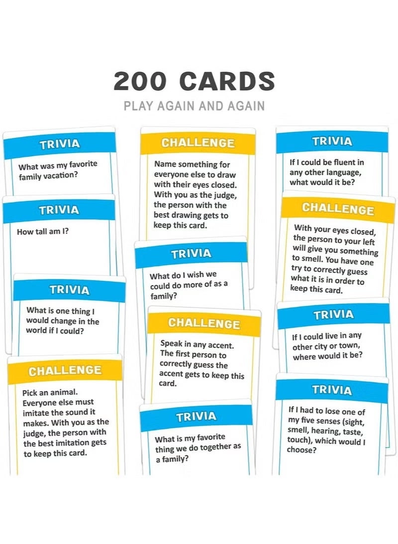 Do You Really Know Your Family