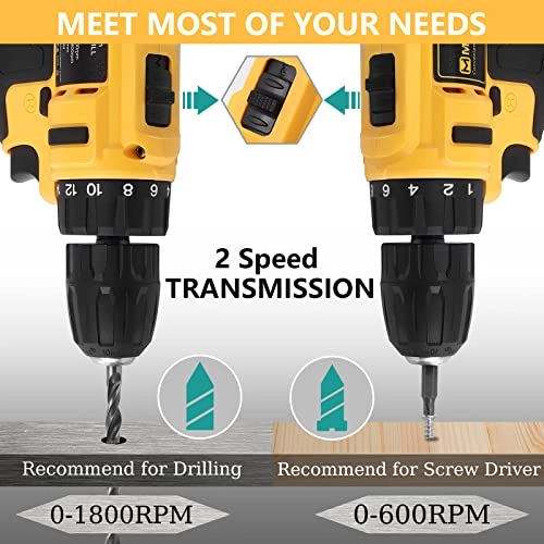 21V Drill Set - 2.0AH