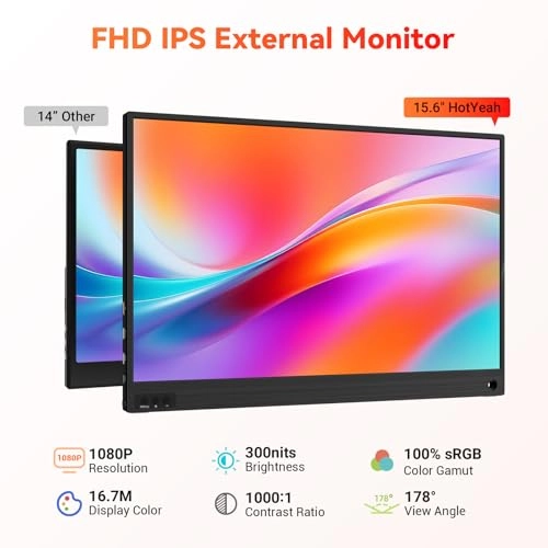 Portable Monitor - P156A02C 15.6 Inches 1920x1080
