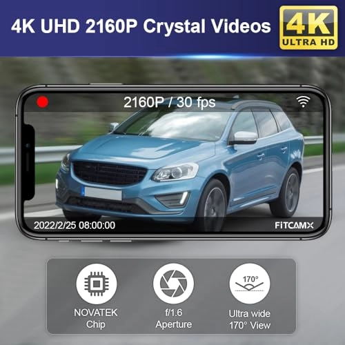 Model A 2160P for Volvo XC60