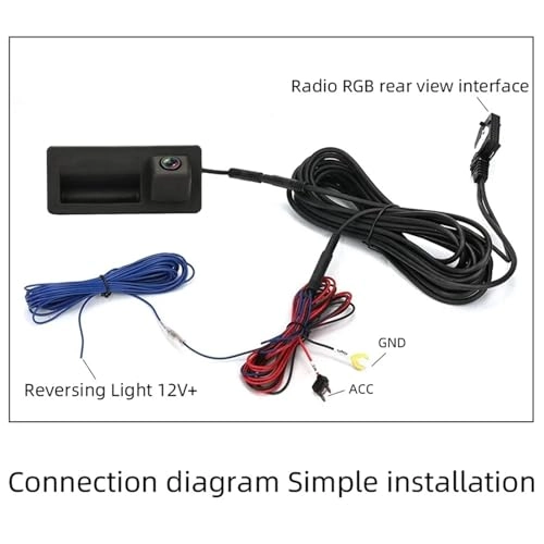 Rear View Camera - RGB 26 Pin Trunk Switch