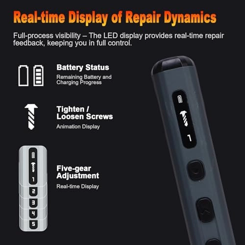 Electric Screwdriver Set - 350mAh