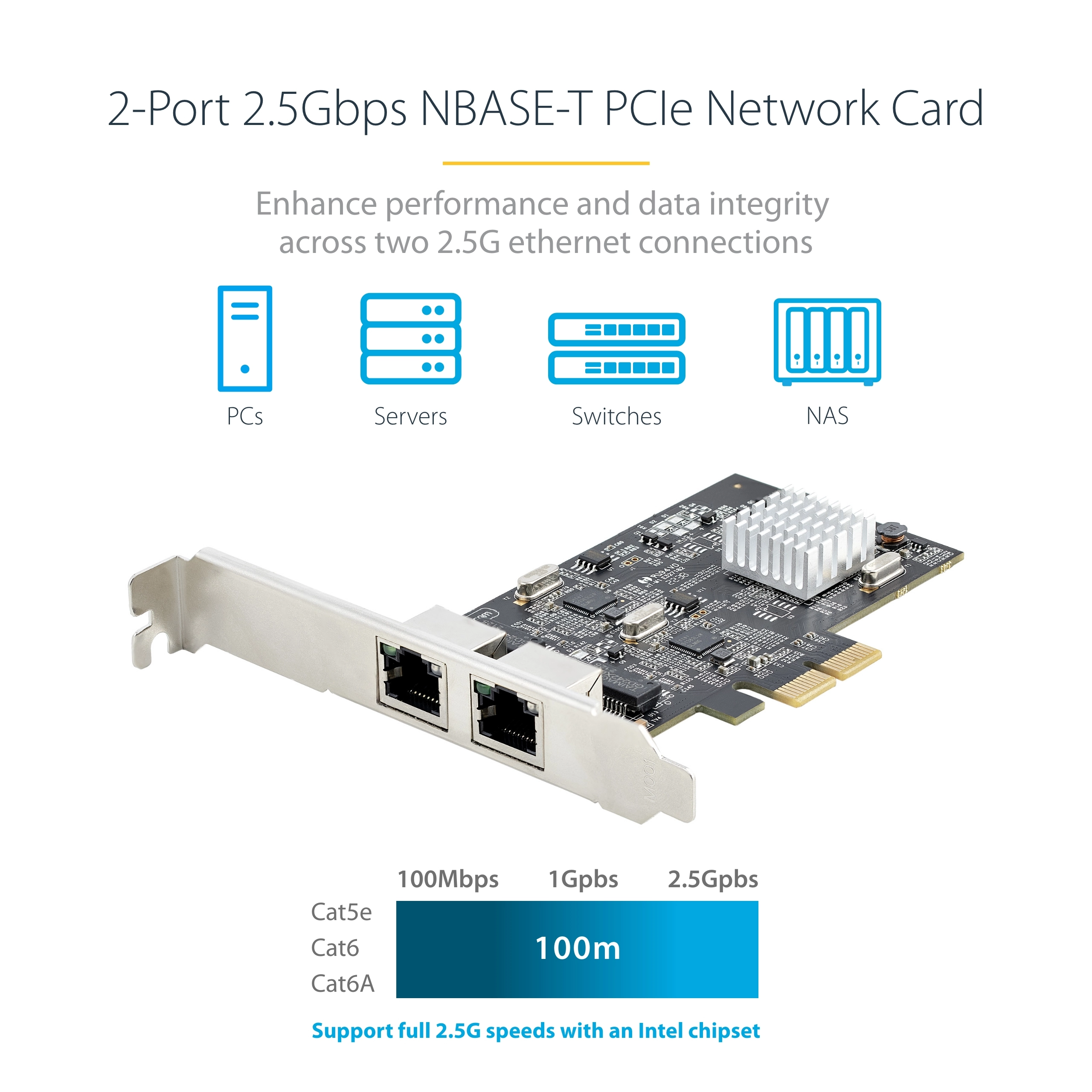 PCI Express Gigabit Ethernet Fiber Network Card