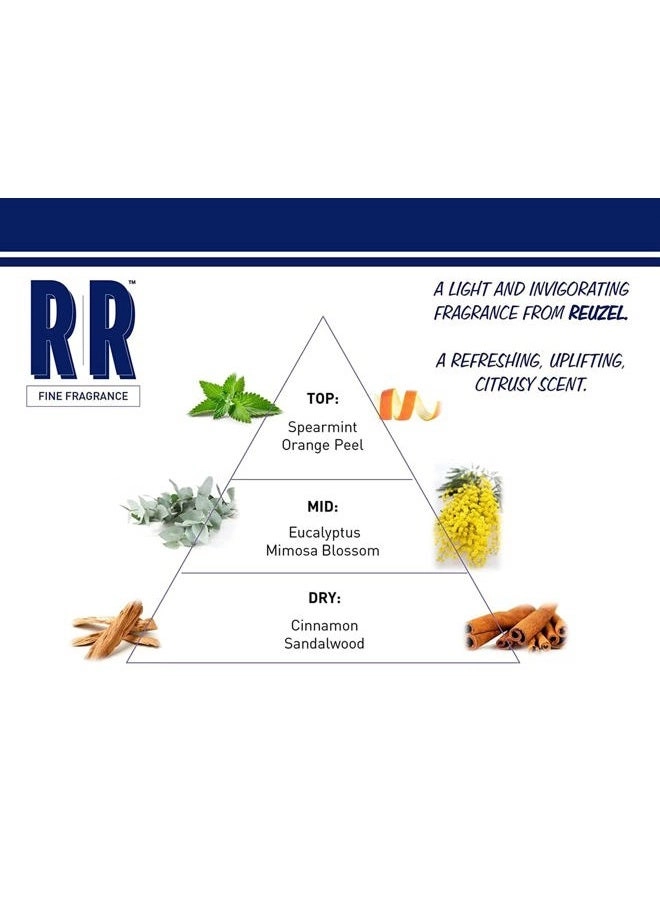 RR Eau de Toilette 50 ml