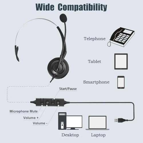 0755745334964 Wired Headset