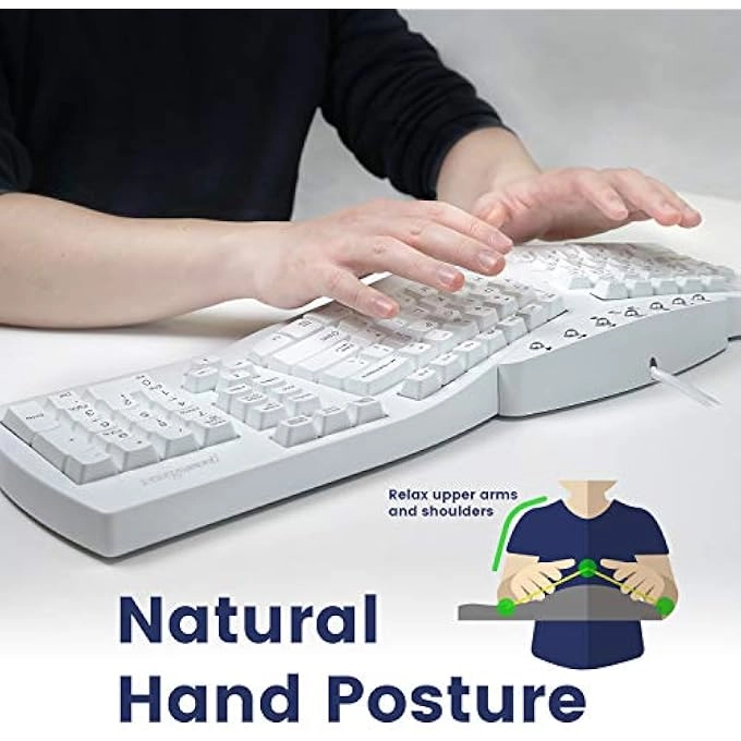 PERIBOARD-512 - UK Wired