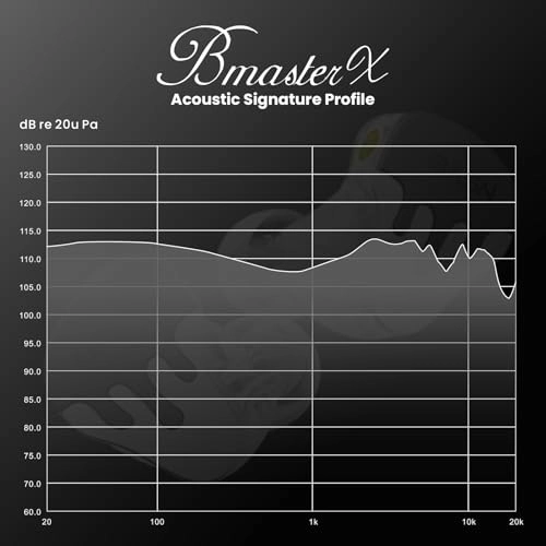 BmasterX Wired Earbud