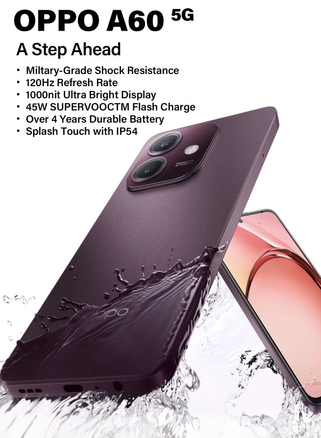 (Renewed) A60 - 6GB 128GB