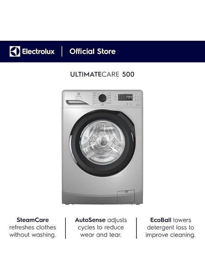 EWF8241SB5 GCC region