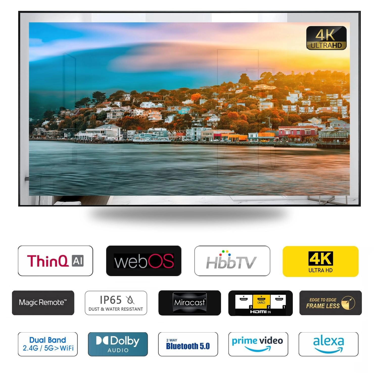 4K UHD - 55”
