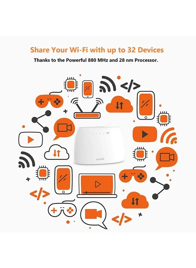 4G03 - LTE WiFi 4 300 Mbps