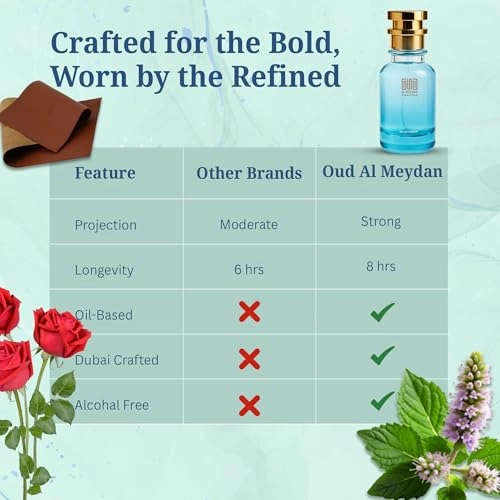 Patchholy Ardaaent - 100 ML