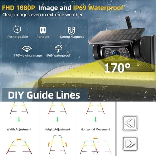 5 Inch Split 2 Screen Monitor - Night Vision Wireless 1080p
