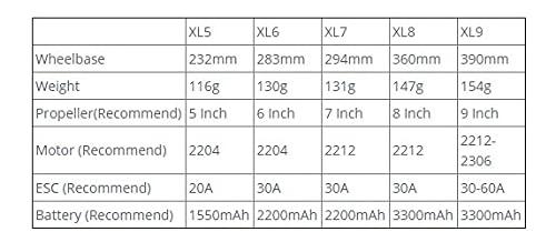 Frame Kit - 290mm FPV