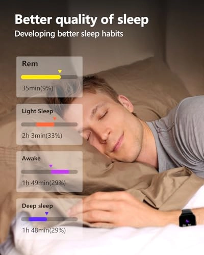 Smart Watch - Bluetooth Call Heart Rate SpO2