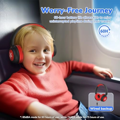 BTH22 Wireless Headphone