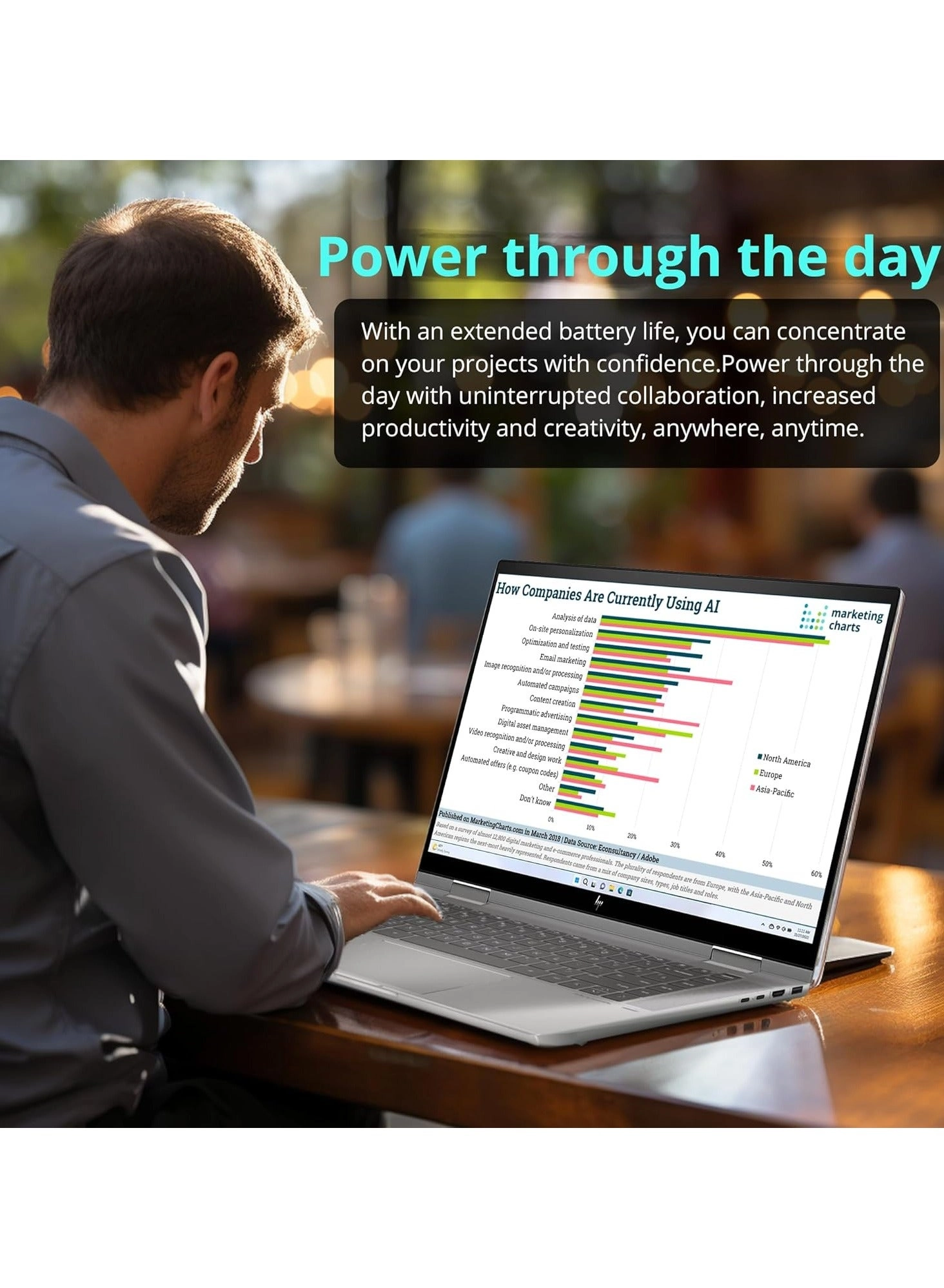 Envy x360 2-in-1 15 15-FE - 15.6'' Core Ultra 7 155U 32GB DDR5 1TB SSD